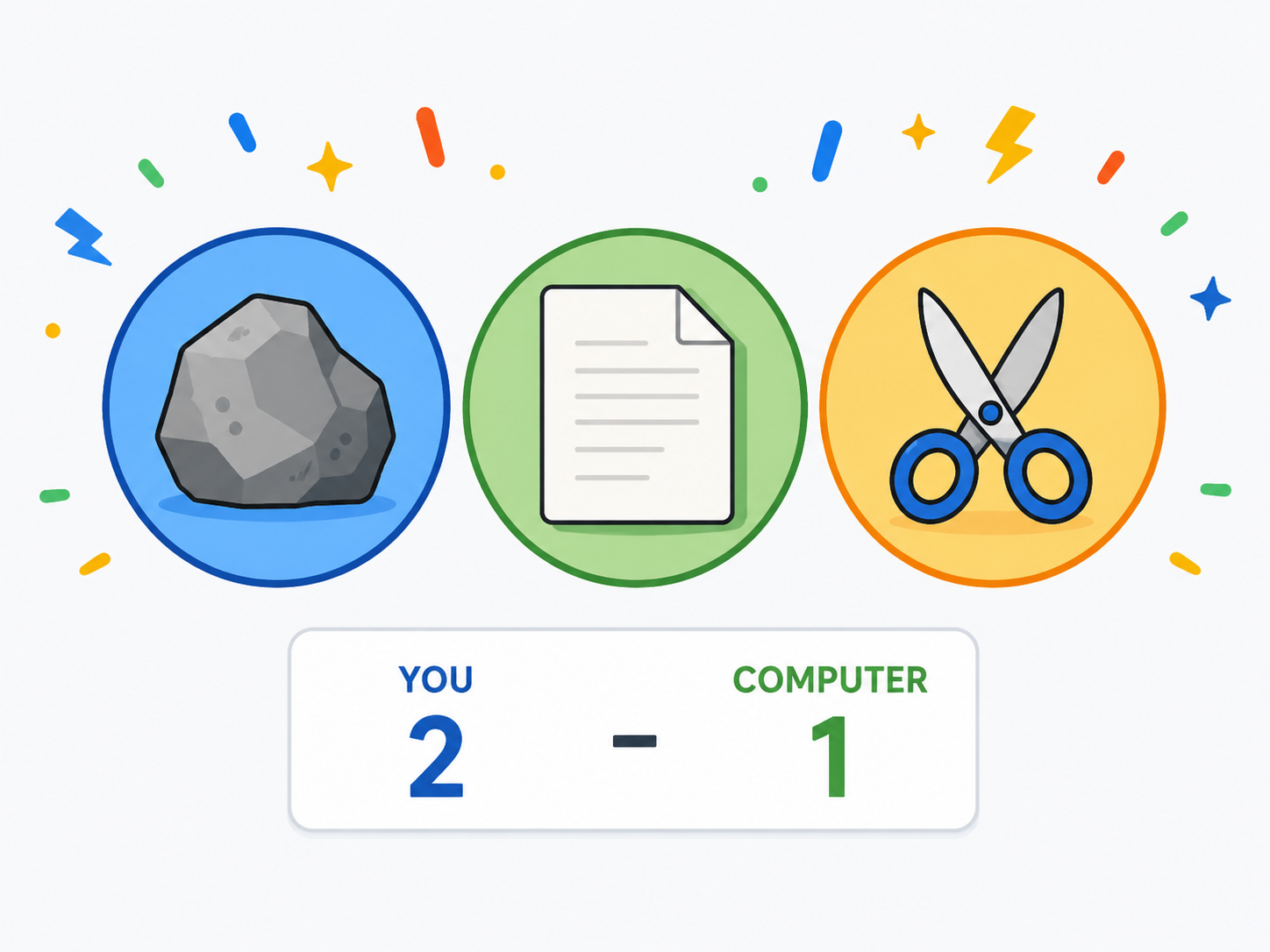 Rock, paper and scissors symbols beside a simple score display.