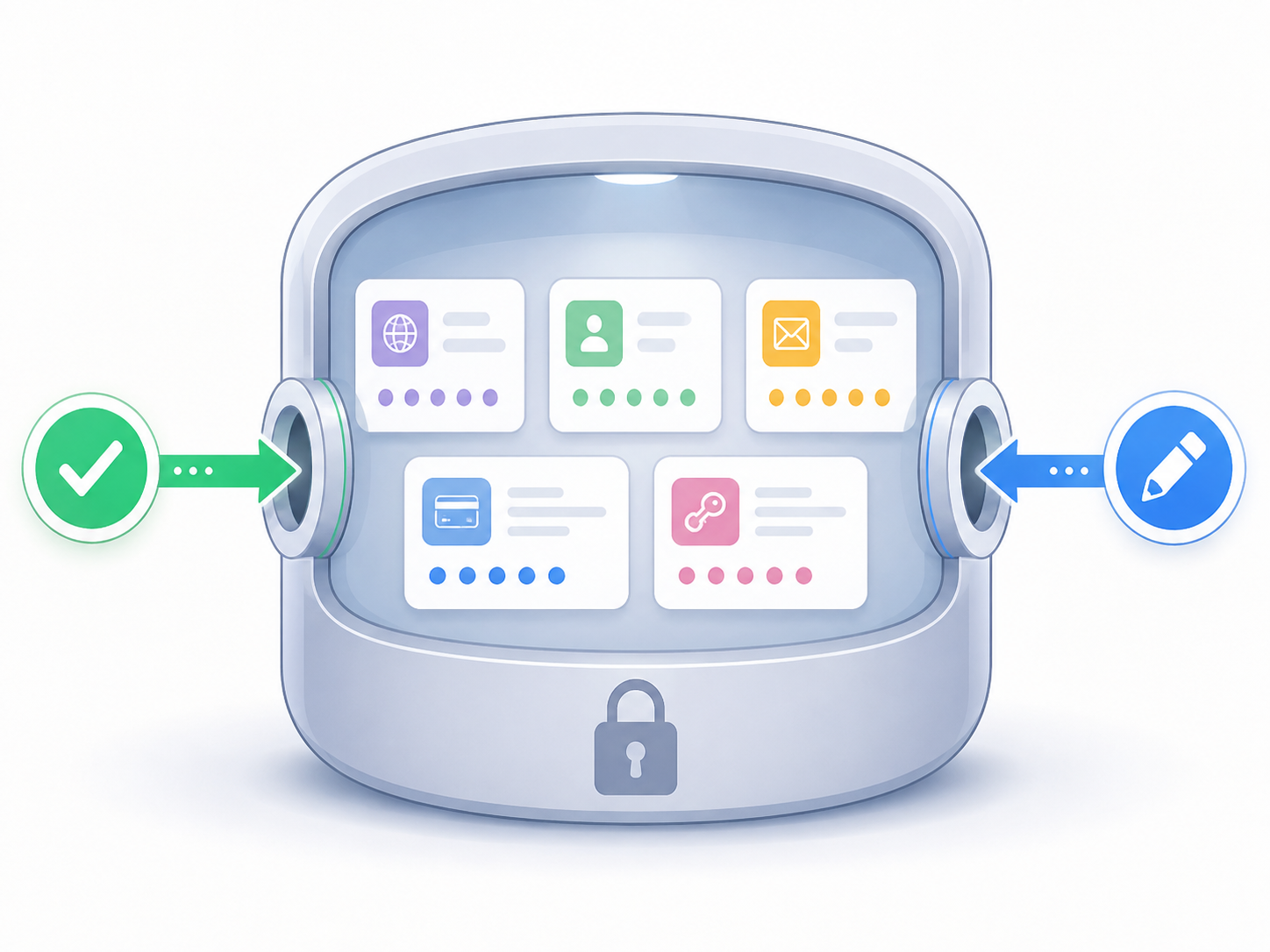 A password-vault model with private stored data and controlled checking and update operations.